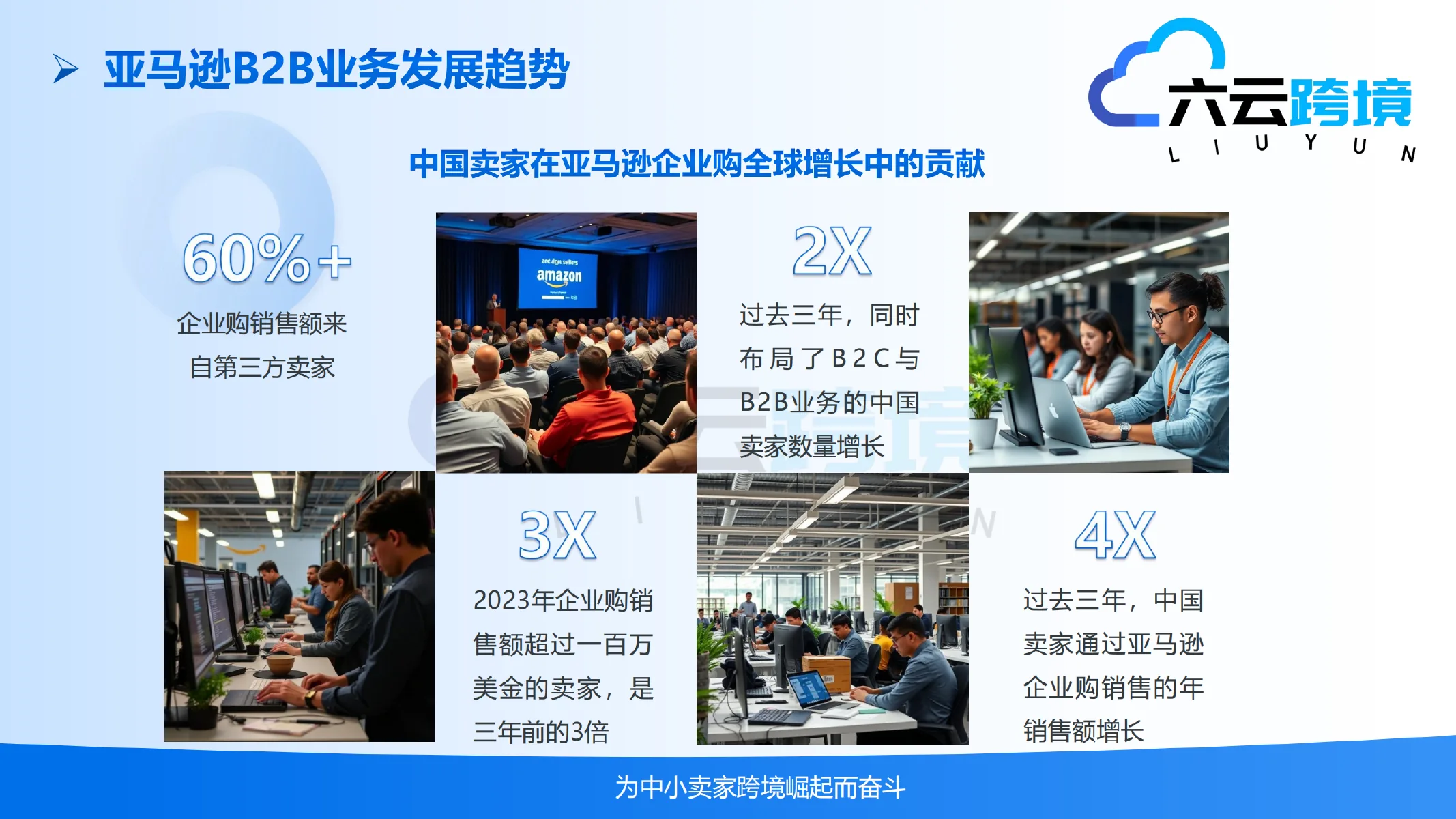 亚马逊B2B发展趋势