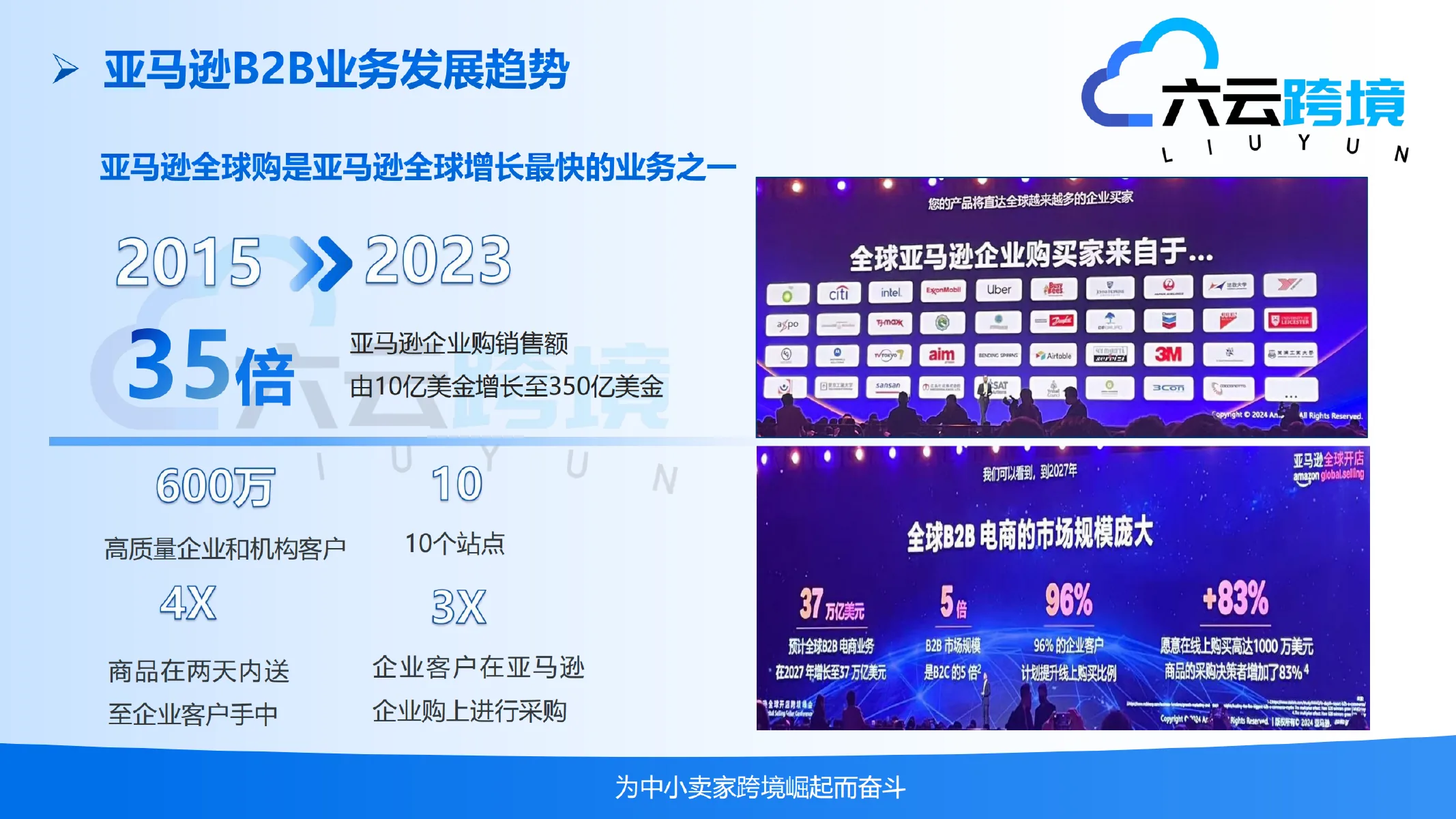 亚马逊企业购数据