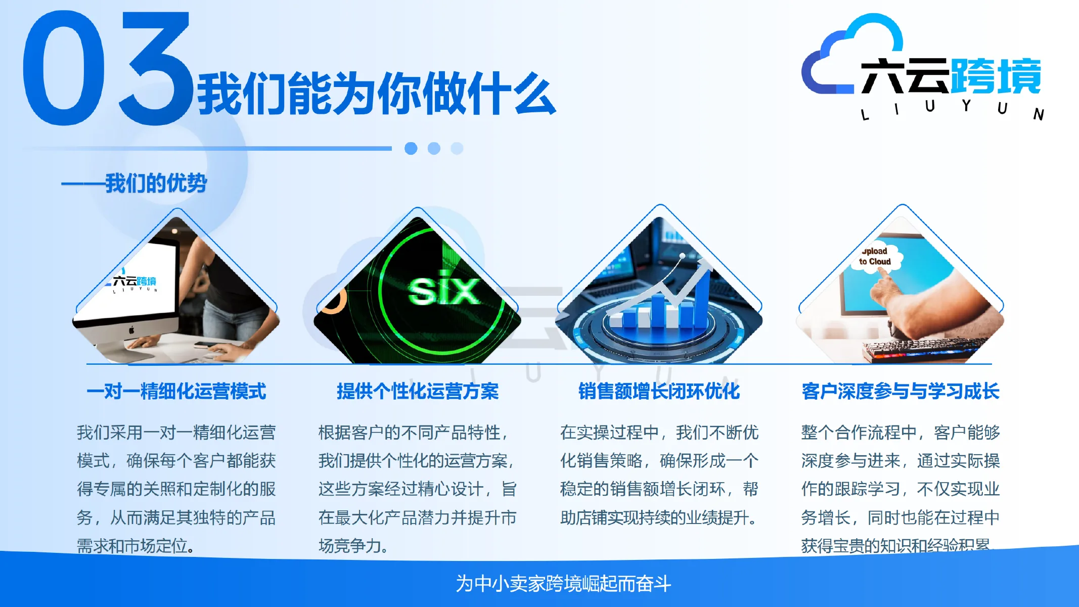 六云跨境运营优势